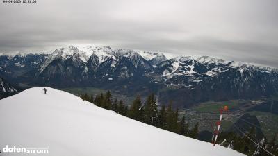 Frassenhütte – Zimba