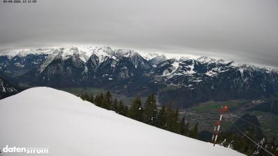Frassenhütte – Zimba