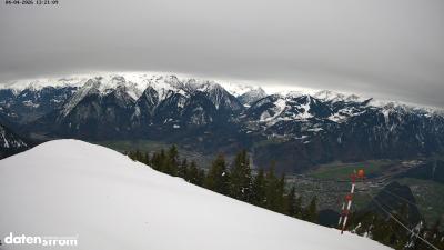 Frassenhütte – Zimba