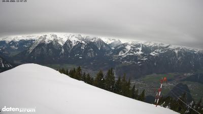 Frassenhütte – Zimba