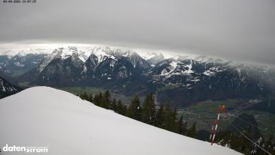 Frassenhütte – Zimba