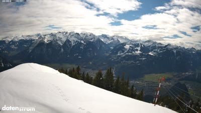 Frassenhütte – Zimba