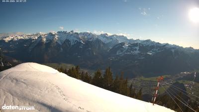 Frassenhütte – Zimba