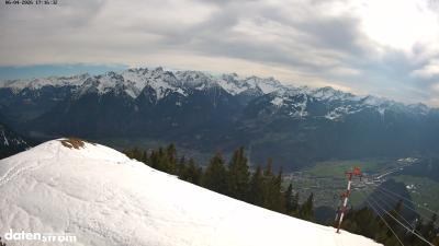 Frassenhütte – Zimba
