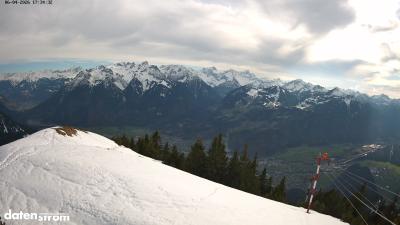 Frassenhütte – Zimba