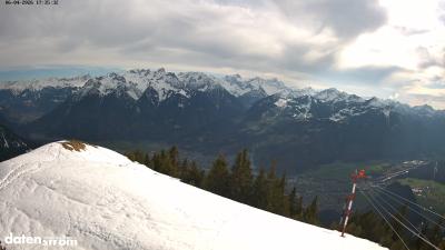Frassenhütte – Zimba