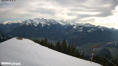 Frassenhütte – Zimba