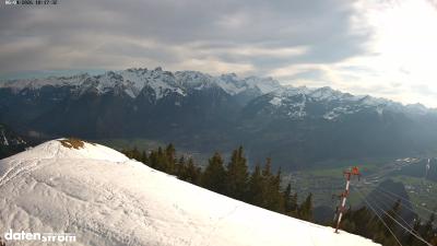 Frassenhütte – Zimba