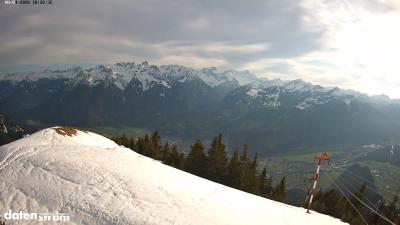 Frassenhütte – Zimba
