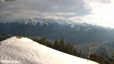 Frassenhütte – Zimba