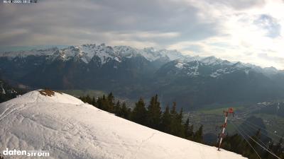 Frassenhütte – Zimba