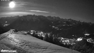 Frassenhütte – Zimba