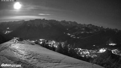 Frassenhütte – Zimba