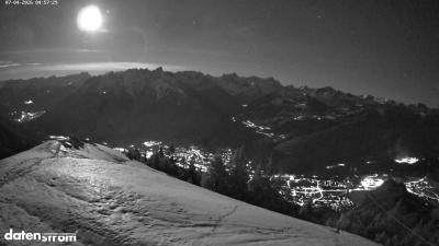 Frassenhütte – Zimba
