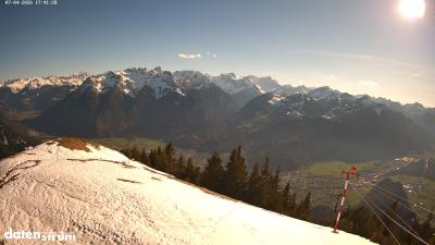 Frassenhütte – Zimba