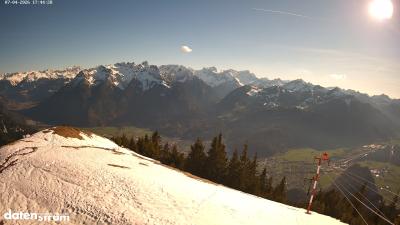 Frassenhütte – Zimba