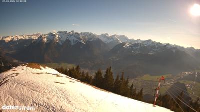 Frassenhütte – Zimba
