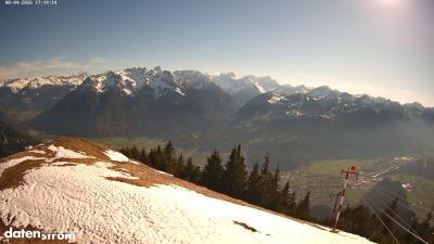 Frassenhütte – Zimba
