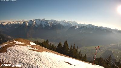 Frassenhütte – Zimba