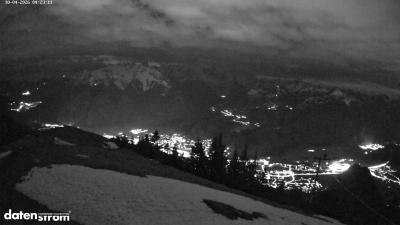 Frassenhütte – Zimba