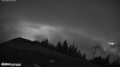 Frassenhütte – Zimba