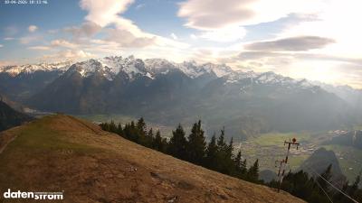 Frassenhütte – Zimba