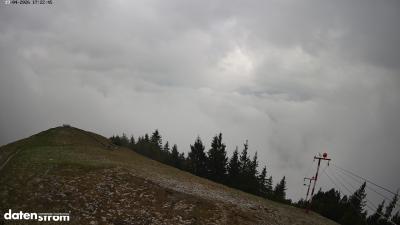 Frassenhütte – Zimba
