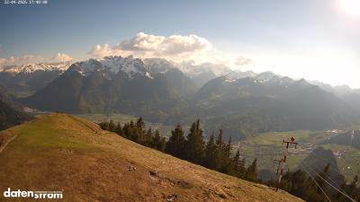 Frassenhütte – Zimba