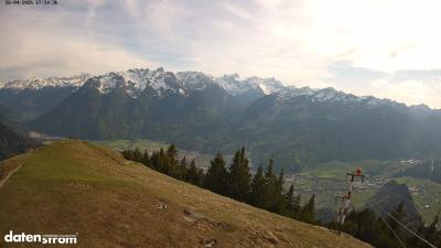 Frassenhütte – Zimba