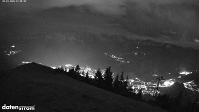 Frassenhütte – Zimba