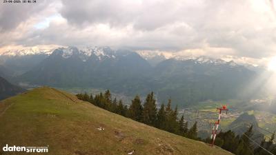 Frassenhütte – Zimba