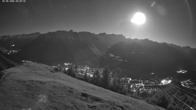 Frassenhütte – Zimba