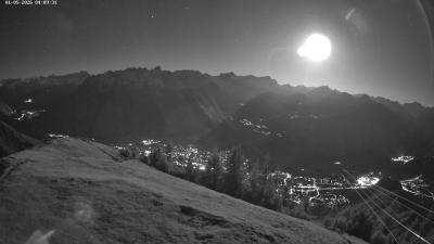 Frassenhütte – Zimba