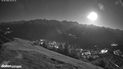 Frassenhütte – Zimba