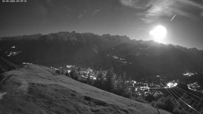 Frassenhütte – Zimba