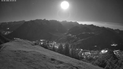 Frassenhütte – Zimba