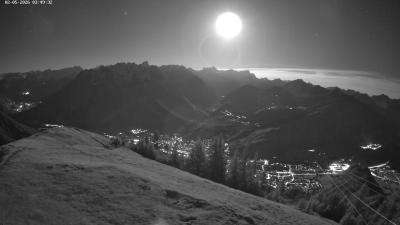 Frassenhütte – Zimba