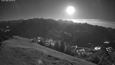 Frassenhütte – Zimba