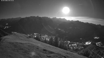 Frassenhütte – Zimba