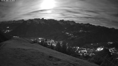 Frassenhütte – Zimba