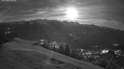 Frassenhütte – Zimba