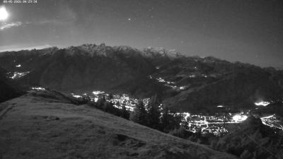 Frassenhütte – Zimba