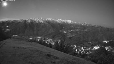 Frassenhütte – Zimba