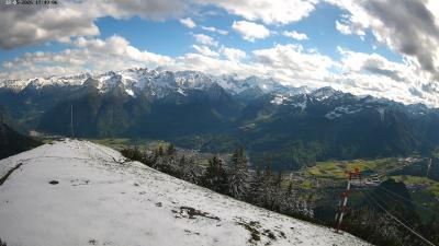 Frassenhütte – Zimba
