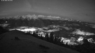 Frassenhütte – Zimba