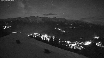 Frassenhütte – Zimba