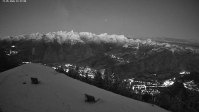 Frassenhütte – Zimba