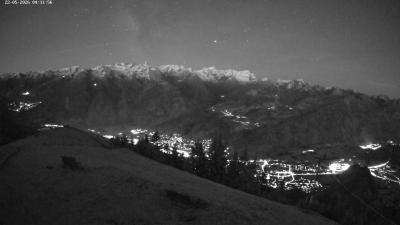 Frassenhütte – Zimba