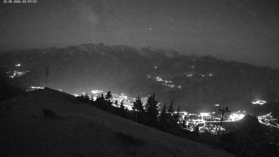 Frassenhütte – Zimba