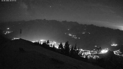 Frassenhütte – Zimba
